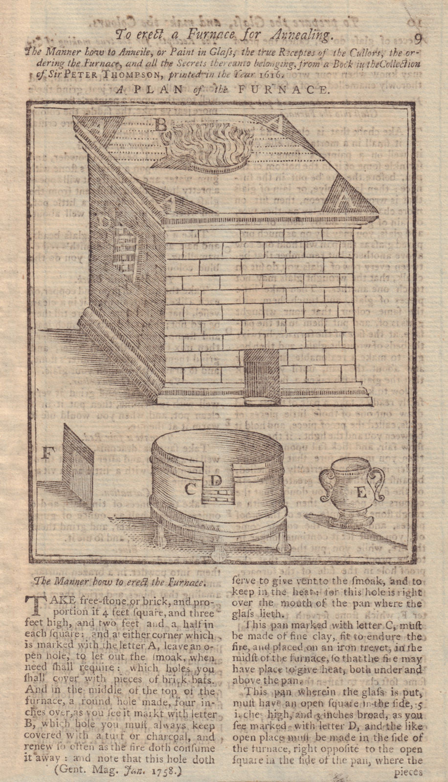 A Plan of a Furnace for Annealing or Painting on Glass. Engineering 1758 print